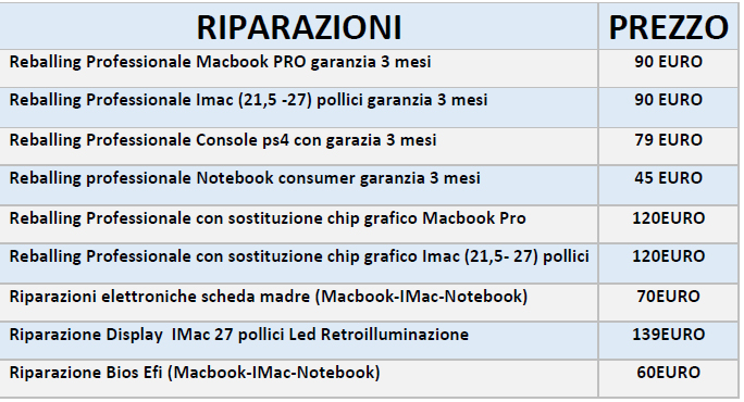 QUANTO COSTA RIPARARE UN MACBOOK IMAC