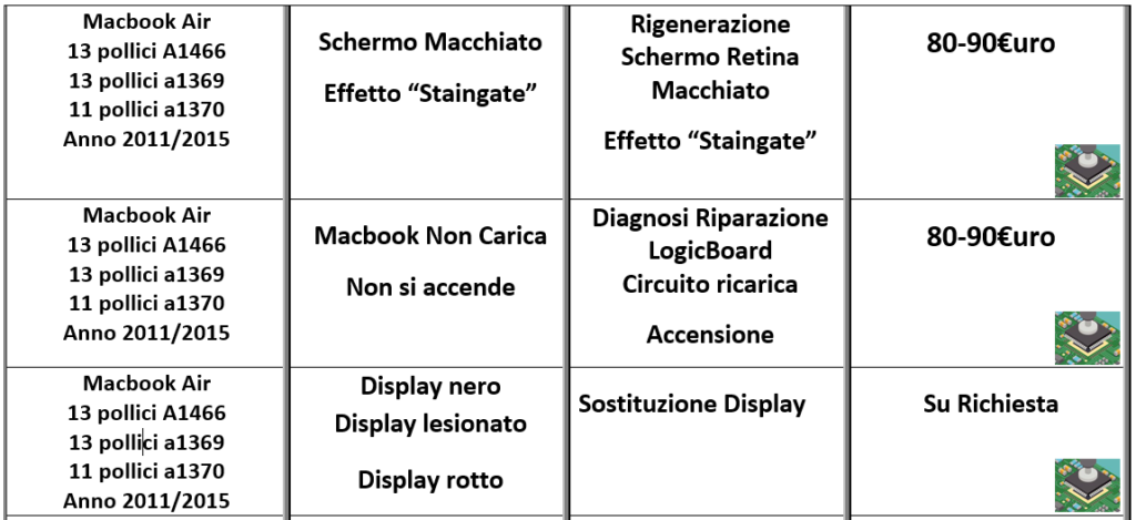 listino riparazioni apple macbook