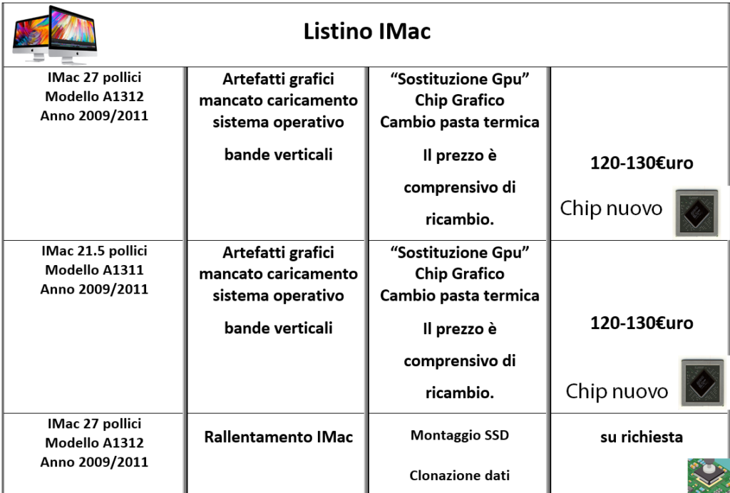 listino riparazioni apple macbook